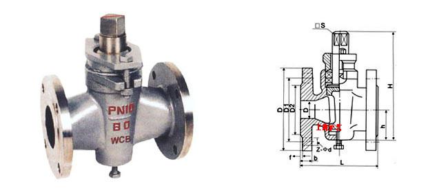 四大閥門(mén)優(yōu)缺點(diǎn)分析，你不一定全知道！-