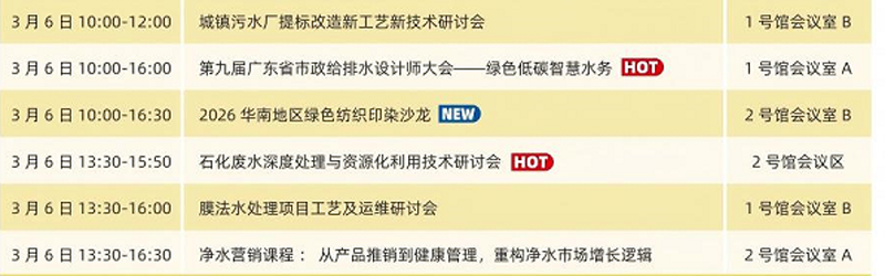 第十屆廣東泵閥展馭勢開新局!啟航“十五五”,決勝高質量發展新程- 第十屆廣東泵閥展馭勢開新局!啟航“十五五”,決勝高質量發展新程-