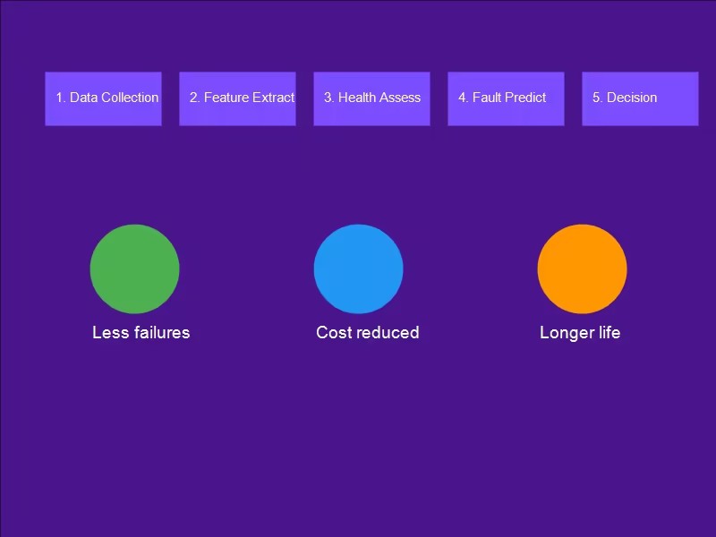 智能泵閥時代來臨:工業4.0背景下的泵閥技術革新與應用展望- 智能泵閥時代來臨:工業4.0背景下的泵閥技術革新與應用展望-