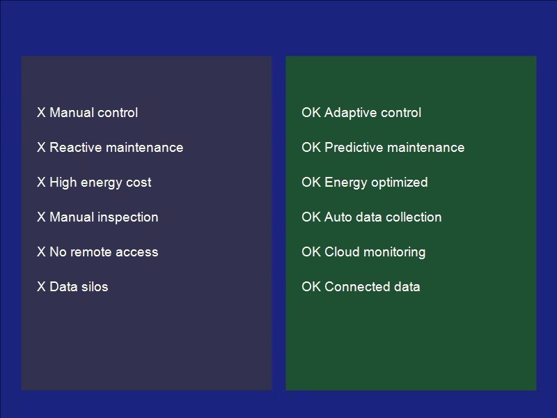 智能泵閥時代來臨:工業4.0背景下的泵閥技術革新與應用展望- 智能泵閥時代來臨:工業4.0背景下的泵閥技術革新與應用展望-